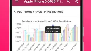 #1 Mobile Price Comparison App | Deals | Discount screenshot