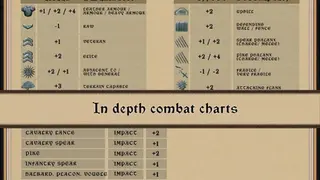 100 Years War Online screenshot