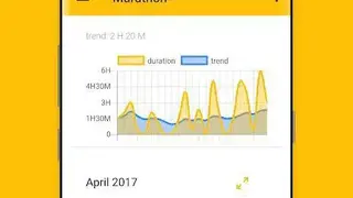 10000+ (Hours Tracker) screenshot