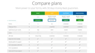 123FormBuilder screenshot
