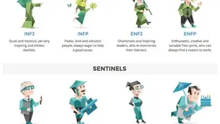 16Personalities screenshot