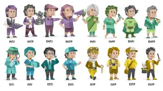 16Personalities screenshot