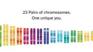 23andMe screenshot