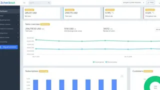 2CheckOut screenshot