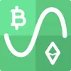 2CryptoCalc