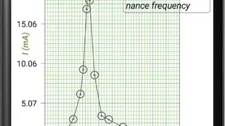 2d Data Plotter screenshot