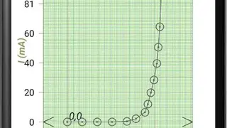 2d Data Plotter screenshot