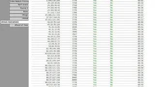 333networks MasterServer screenshot