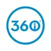360i