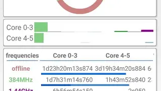 3C All-in-One Toolbox screenshot