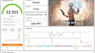 3DMark screenshot