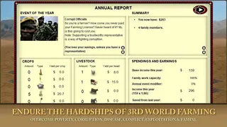 3rd World Farmer screenshot