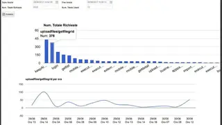 4WS.Platform screenshot