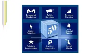 5W Public Relations screenshot