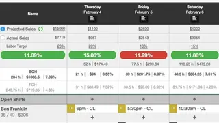 7Shifts screenshot