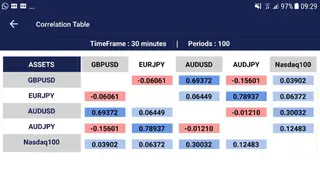 a-Quant : Trading Ideas screenshot