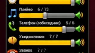 A-Volume Widget screenshot