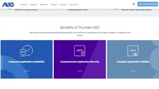 A10 Thunder ADC screenshot