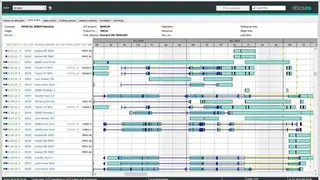 abas ERP screenshot