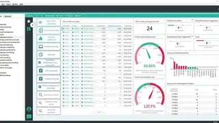 abas ERP screenshot