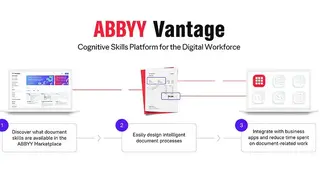 ABBYY Vantage screenshot