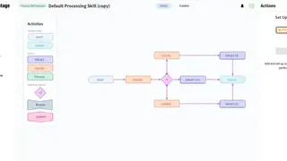 ABBYY Vantage screenshot