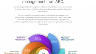 ABC fitness screenshot
