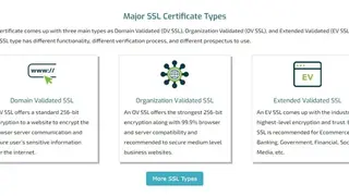 AboutSSL screenshot