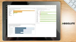Absolute Manage MDM screenshot