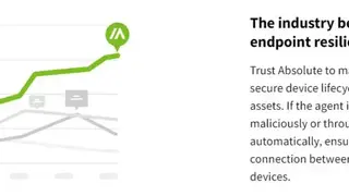 Absolute Manage MDM screenshot