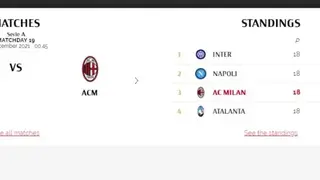 Ac-Milan screenshot