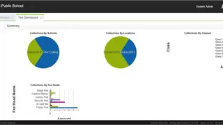 Academia ERP screenshot