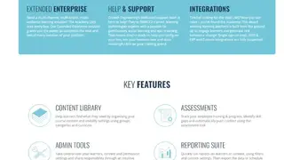 Academy Platform LMS screenshot
