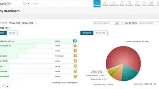 Accelo screenshot