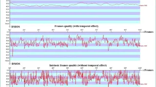 Acceptv Video Quality Analyzer screenshot