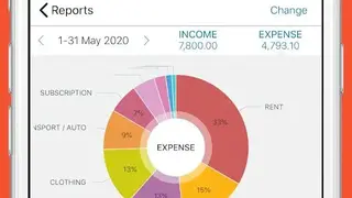 Account Book – Money Management screenshot
