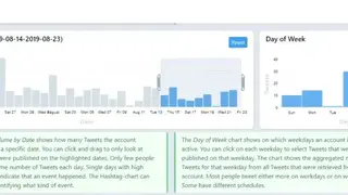 Accountanalysis screenshot