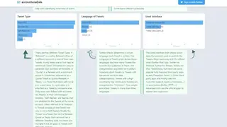 Accountanalysis screenshot