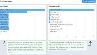 Accountanalysis screenshot