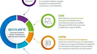 Accruent CMMS screenshot