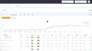AccuRanker screenshot