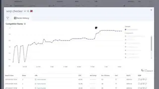 AccuRanker screenshot