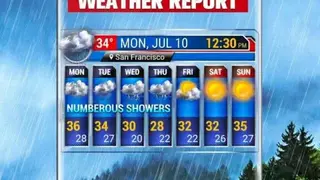 Accurate Weather Forecast Report screenshot