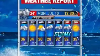 Accurate Weather Forecast Report screenshot