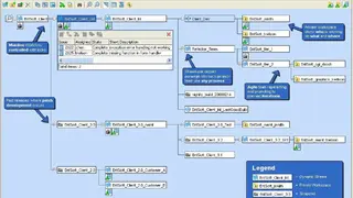 AccuRev screenshot