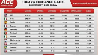 ACE Money Transfer screenshot