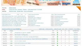 AcgnX Torrent screenshot