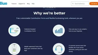 ActBlue screenshot