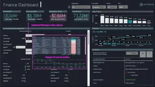 Acterys screenshot