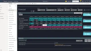 Acterys screenshot